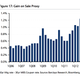 Image for article titled QE3 is Ben Bernanke’s masterstroke of market manipulation